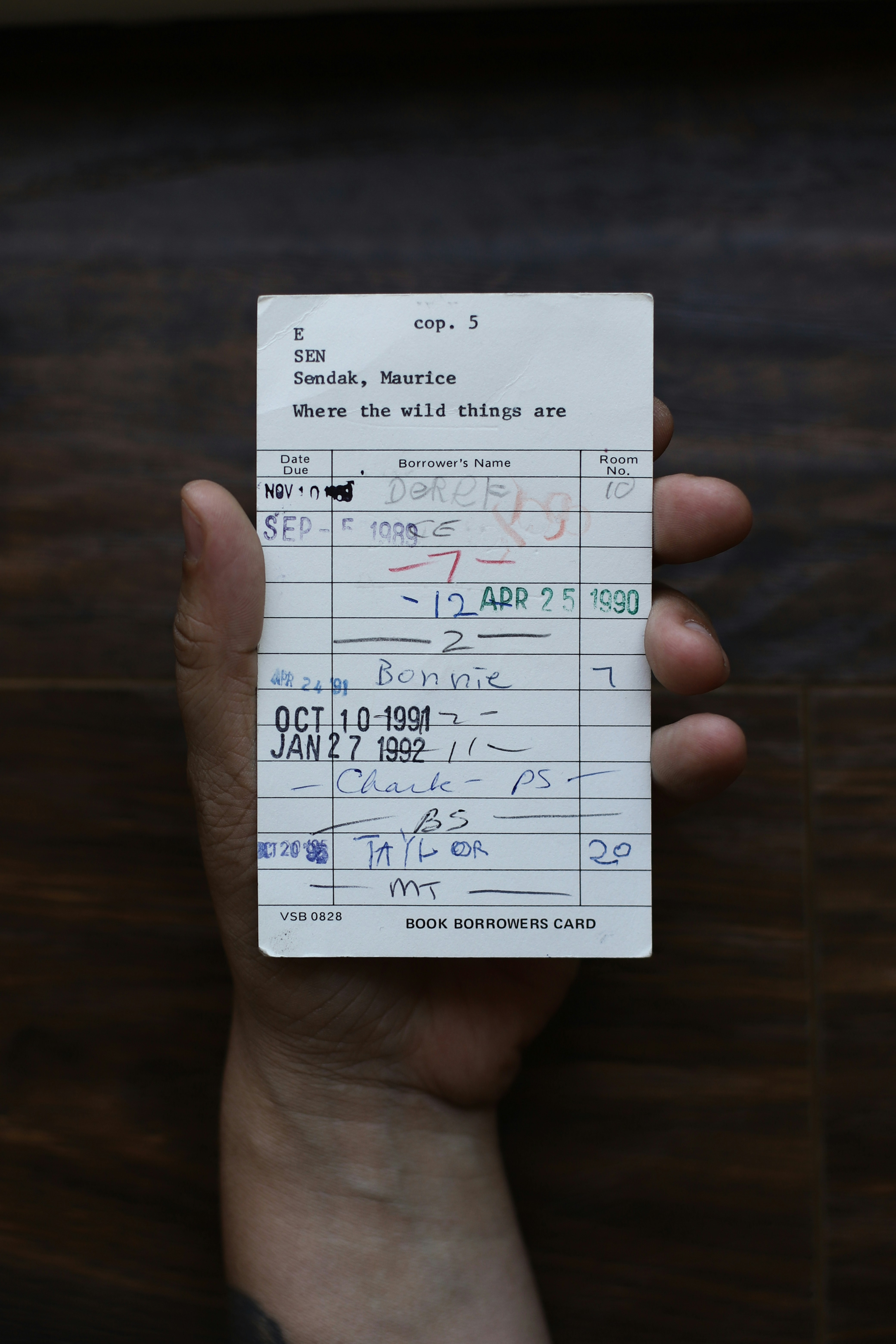 Business Customization Design